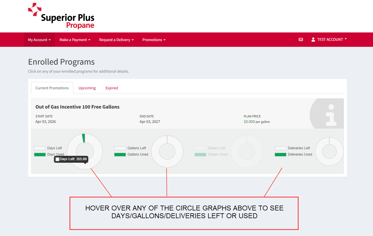 Promotion showing in mySuperior Account
